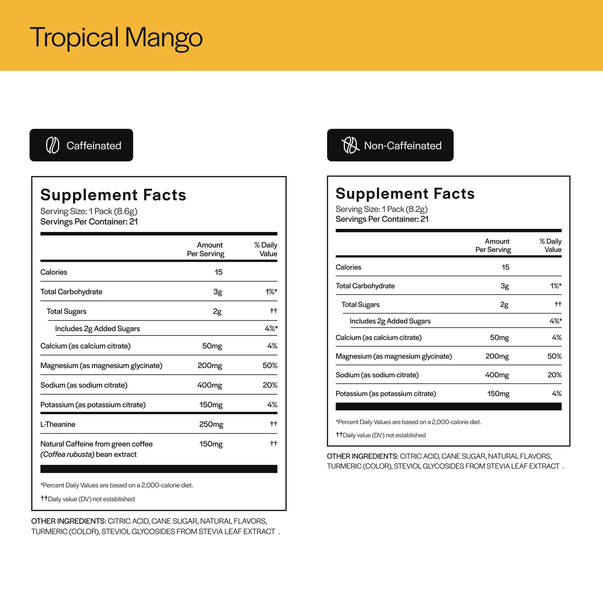 High Performing Hydration - Image 10