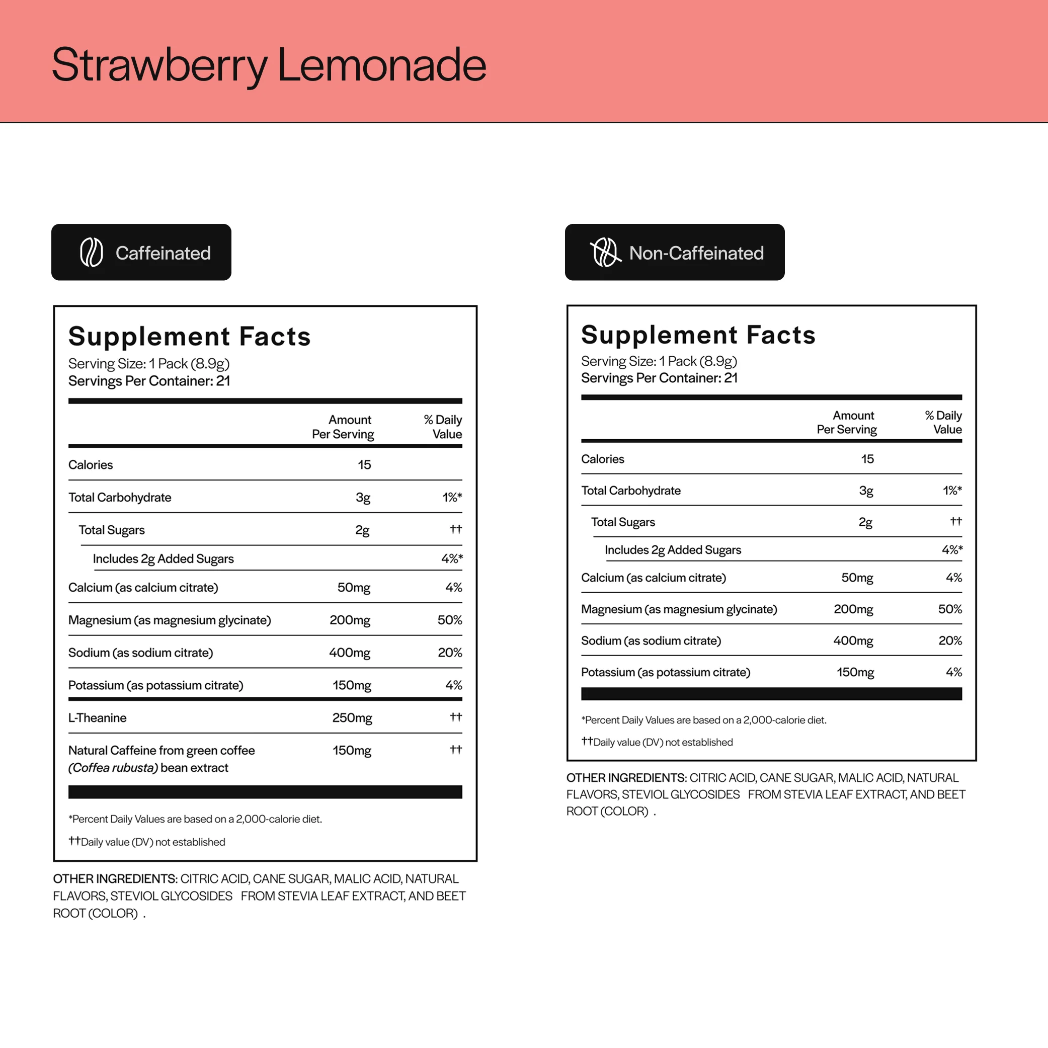 High Performing Hydration - Image 9
